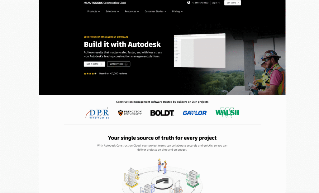 Autodesk Construction Cloud